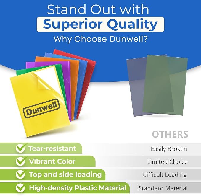 Dunwell Clear Plastic Folders for Documents - Image 6