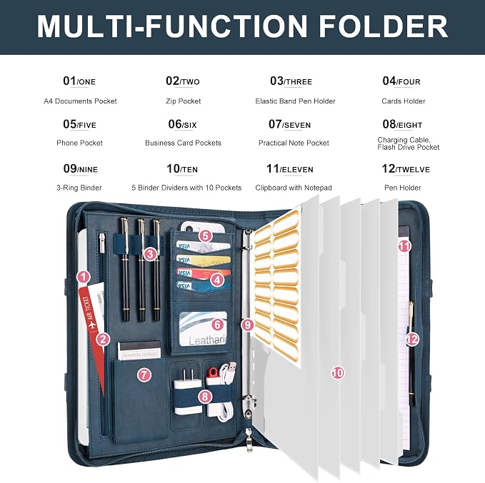 Leathario Portfolio Binder, Includes 5 Folder Index Dividers, 13 Inch Tablets - Image 5