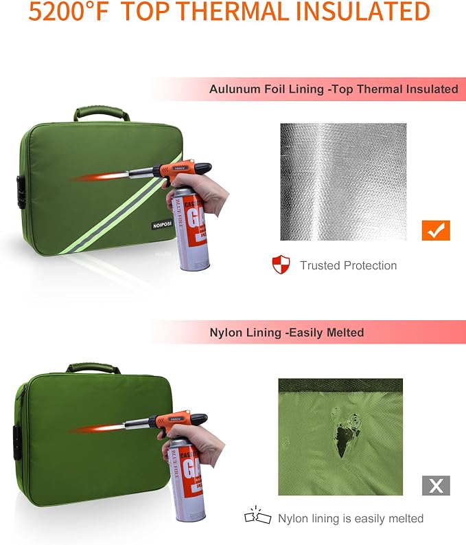 Noiposi Fireproof Document Box - Image 4