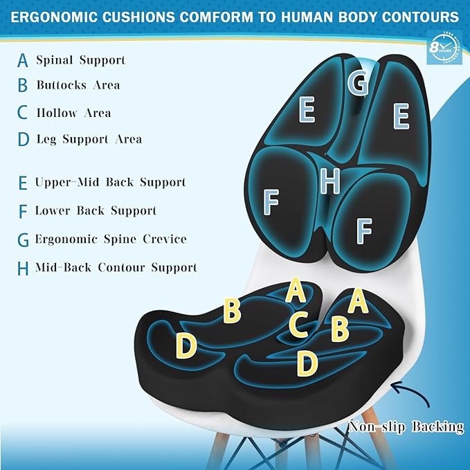 BEAUTRIP Seat Cushion & Lumbar Support Pillow for Office Chair, Car & Wheelchair - Ergonomic Coccyx Cushion for Tailbone, Sciatica & Back Pain Relief - Extra-Dense Charcoal Memory Foam Chair Cushions-DeskLoop Office