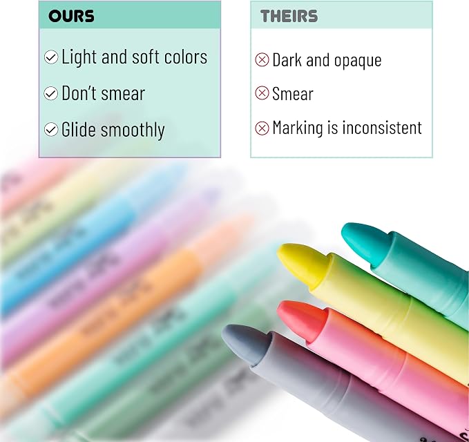 Mr. Pen- No Bleed Gel Highlighters, 8 Pack | Bible Highlighters and Pens No - Image 4