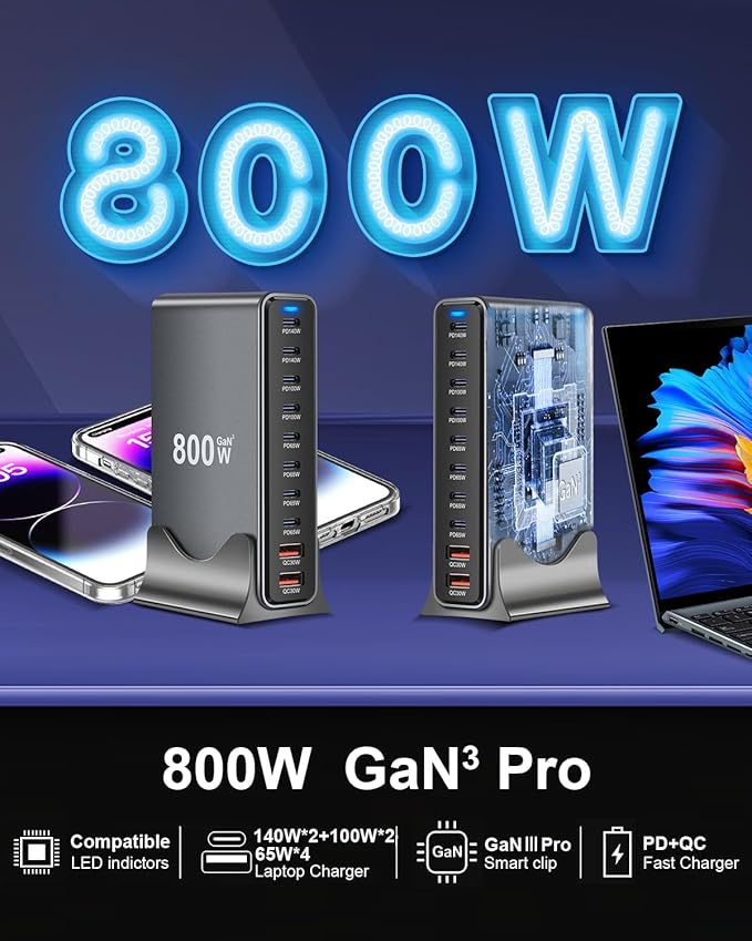 800W USB C Fast Charger Block, 10 Port USB Charging Station, GaN Ⅲ Pro Dual 140W PD PPS Port for Multiple Devices,Laptop Wall Charger Compatible with DELL, HP, MacBook Pro,iPhone 16,Galaxy S24-DeskLoop Office