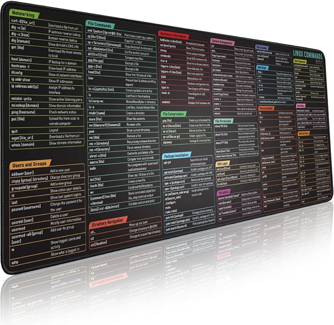 Pixiecube Linux Commands Line Mouse pad by PIXIECUBE