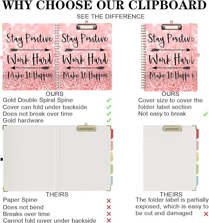 Lateefah Clipboard with Storage, File Folders with Pockets, Nursing Clipboard - Image 3