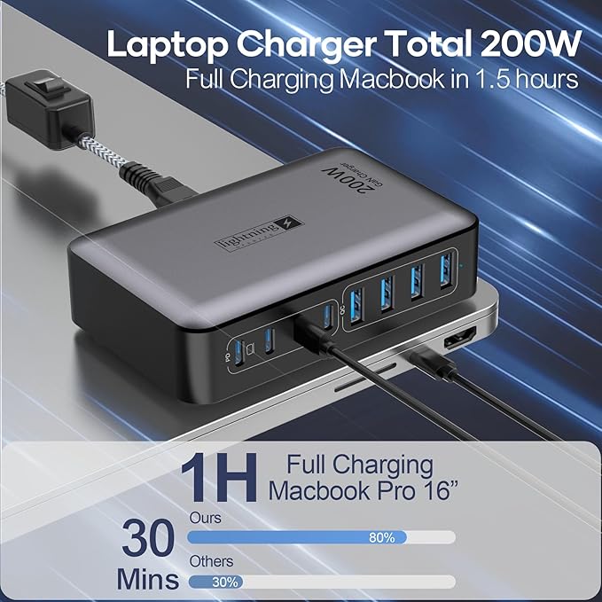 USB C Fast Charger Block 200W, 8 Ports Charging Station for iPhone/Ipad/MacBook, 4C4A GaN Charger Box, Flat Plug Multi Chargers for All Devices 5ft Braided Power Cord with On/Off Switch-DeskLoop Office