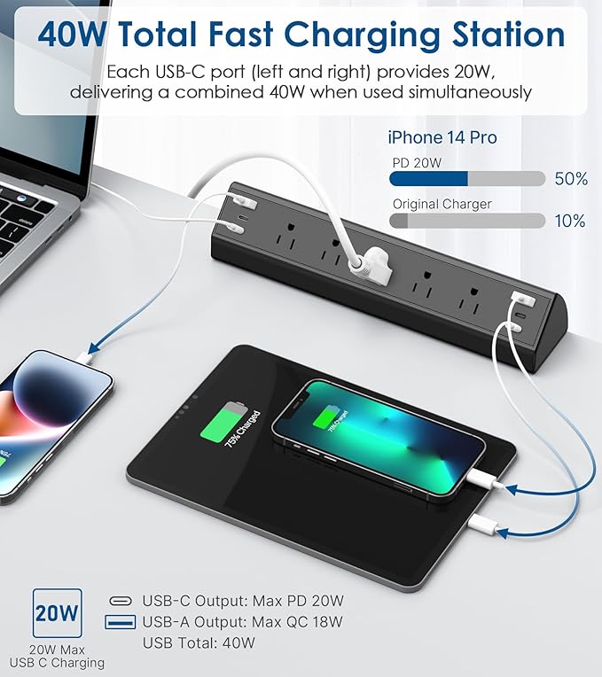 Jgstkcity Desk Clamp Power Strip USB C,40W Total Fast Charging Station,4 PD 20W USB C Ports,Desk Edge Mount Surge Protector,5 Outlets,Fit 1.96" Tabletop Edge,ETL Listed-DeskLoop Office