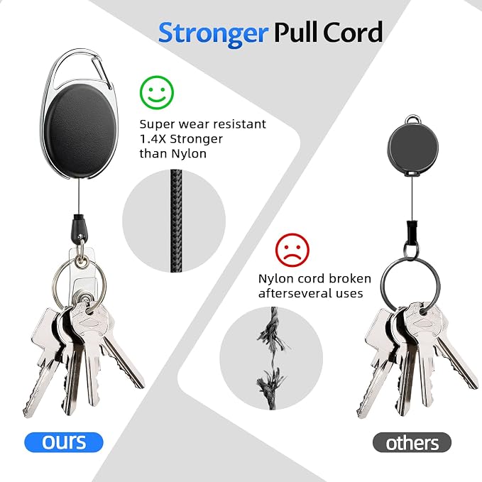 Simetufy 150 Pack Retractable Badge Reels - Image 5