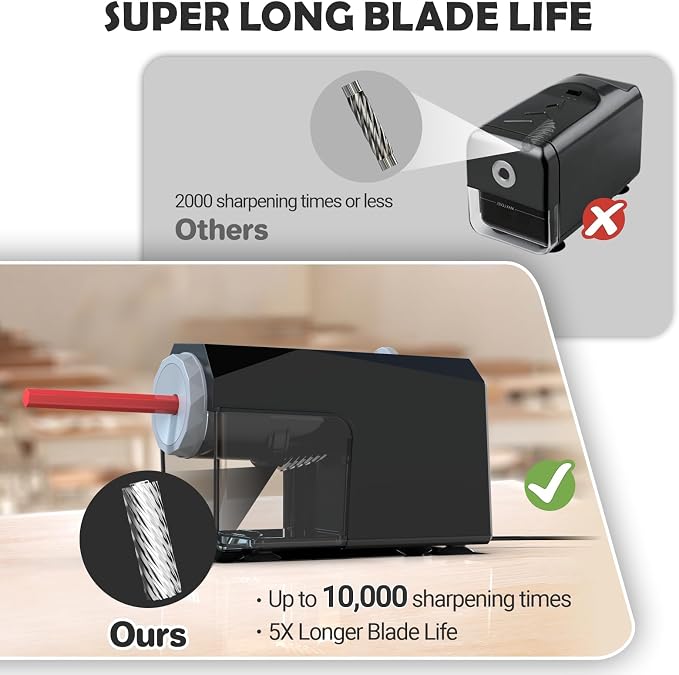 AFMAT Electric Pencil Sharpener, Fast & Hands-Free, 10K+ Uses, 5 Nibs, Fully - Image 6
