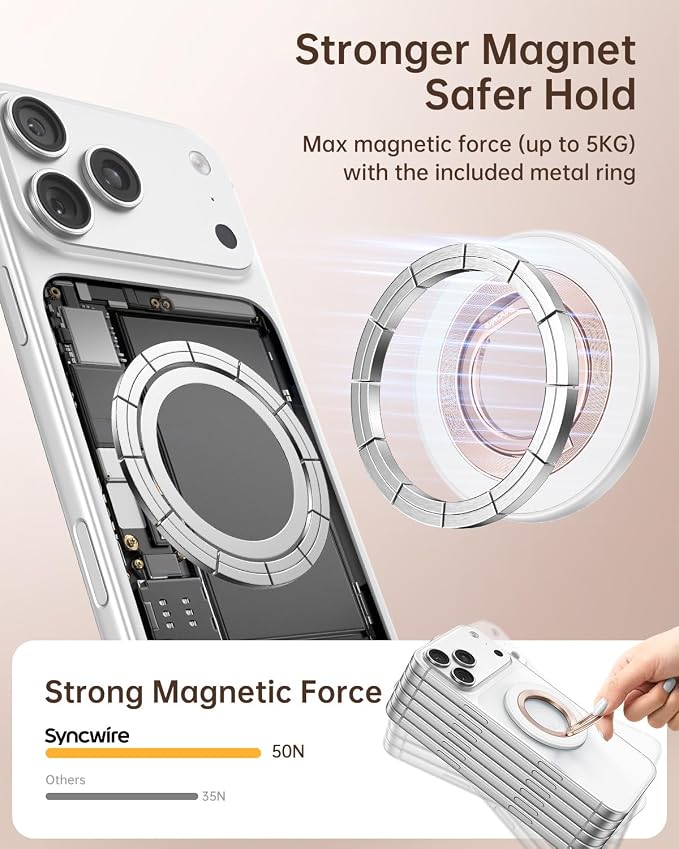 SYNCWIRE Magnetic Phone Ring Holder - Image 2