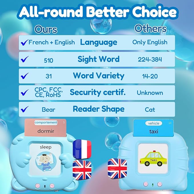 Bilingual Talking Flash Cards for Kids - Image 4