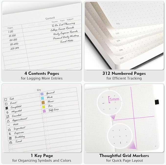 5 Pack Bullet Dotted Journal Notebook, 312 Numbered Pages Dot Grid Notebooks - Image 4