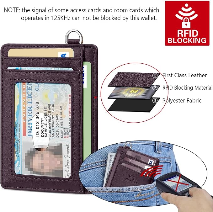 FurArt Slim Minimalist Wallet RFID Credit Card Holder - Image 5