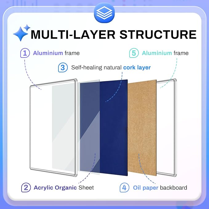 Magula 24"x18" Enclosed Bulletin Board Tamper-Proof Dispaly Case, Shatter - Image 5