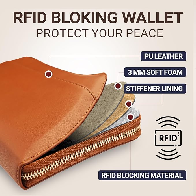 Travel Document Organizer - Image 4