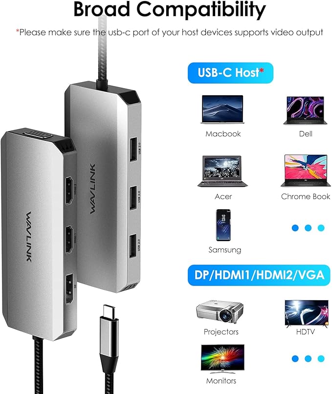 WAVLINK USB C Docking Station (Grey)-DeskLoop Office