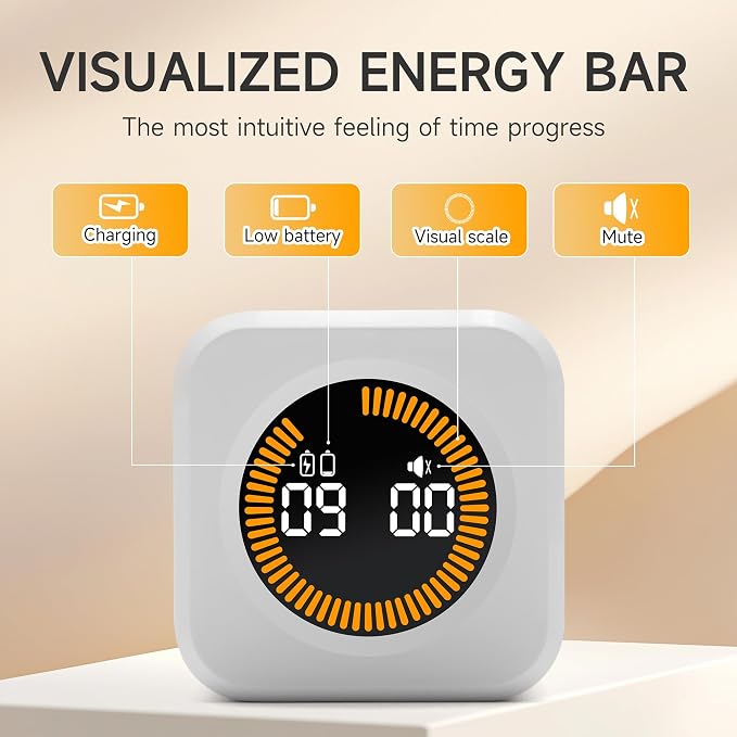 Rotating Productivity Timer 5, 50 Minutes Preset, Desk Cube w/Gravity Sensor - Image 3