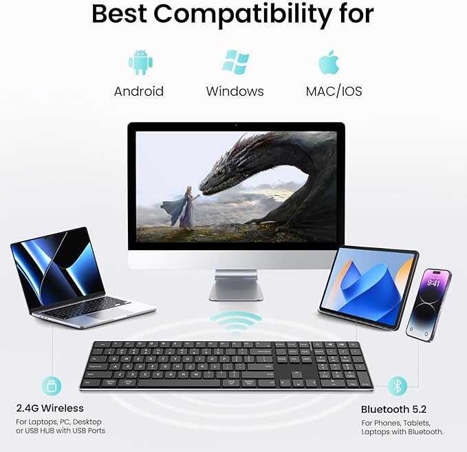 2.4G Wireless and Bluetooth Keyboard with Numeric Keypad, Multi-Device, Rechargeable, Compatible with Mac, Windows (Black)-DeskLoop Office