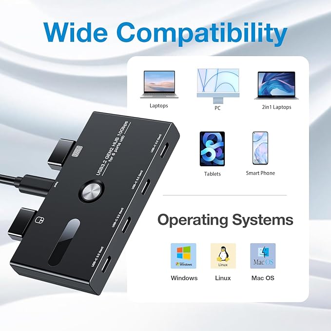 10Gbps USB C Hub, 6 Ports USB C Splitter, Type-C and USB 3.2 to USB C Hub for PC, Laptop, MacBook Pro/Air, iMac, Surface Pro, Chromebook, Etc(HUB ONLY, Not Support Charging/Monitor)-DeskLoop Office