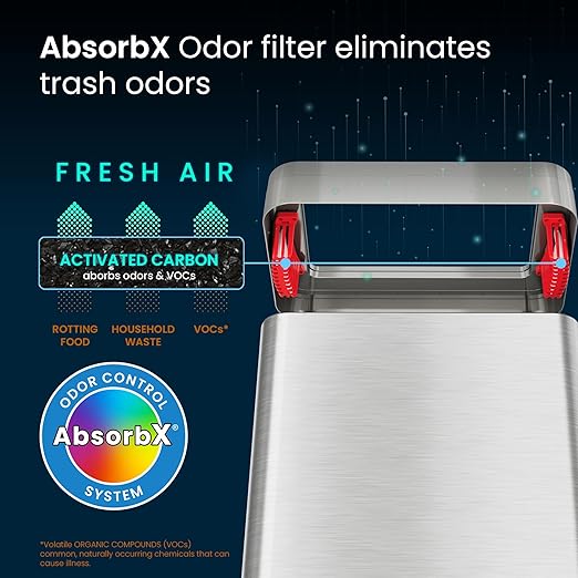 iTouchless 18 Gallon Rectangular Open Top Trash Can and Recycle Bin with AbsorbX Odor Control System Ultra Space-Saving Large Capacity Commercial Grade for Home, Office, Garage, Stainless Steel-DeskLoop Office