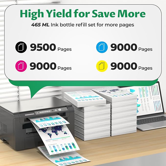 31 32XL Black Ink Bottle Set for Smart Tank 5101 7602 6001 Ink Refill, Compatible with HP 31 Ink 32XL Black Ink Bottle for Smart Tank 5101 5000 5102 7301 7001 5103 Plus 651 551 570 455 450 Printer-DeskLoop Office