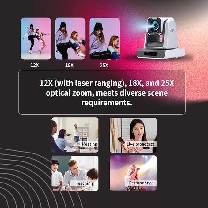 4K NDI|HX3(Certified) PTZ Camera PoE, 25X Optical Zoom, Simultaneous HDMI & SDI outputs, RTSP/RTMP(s)/SRT, Standalone IP Live Streaming to Youtube, Twitch for Meeting, Church, Event, Teaching-DeskLoop Office