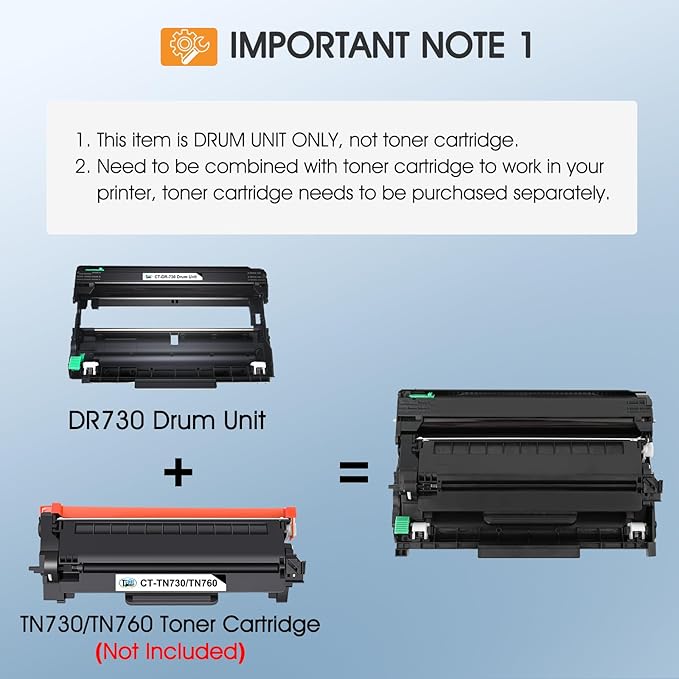 DR730 DR-730 Drum Unit 2-Pack Compatible Replacement for Brother Drum DR730 DR-730 DR 730 for MFC-L2710DW MFC-L2750DW HL-L2395DW HL-L2370DW DCP-L2550DW MFC-L2750DWXL Printer (Black，Not Toner)-DeskLoop Office