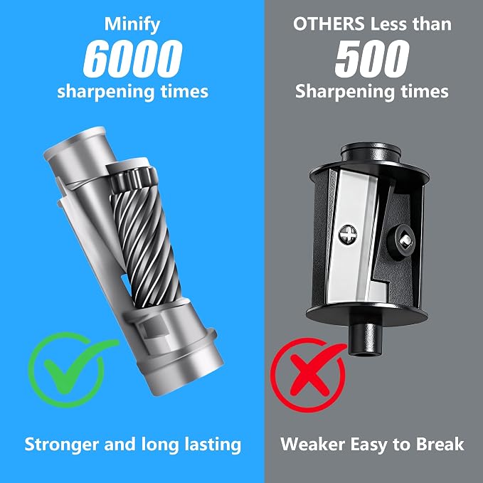 Pencil Sharpener Electric Pencil Sharpener Heavy Duty Blade Rechargeable - Image 5