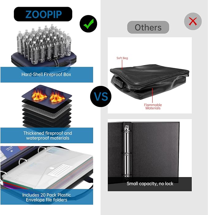 Binder Folders Organizer with 20 Pack Heavyweight Plastic Pockets, Fireproof - Image 8