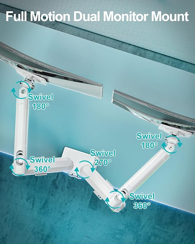 Dual Monitor Mount for 2 Monitors up to 32 inches, Height Adjustable Gas Spring Double Monitor Stand, Two Display Desk Mount Holder, Each Monitor Arm Holds Max 22lbs, VESA Mount, White, Freelift Pro-DeskLoop Office