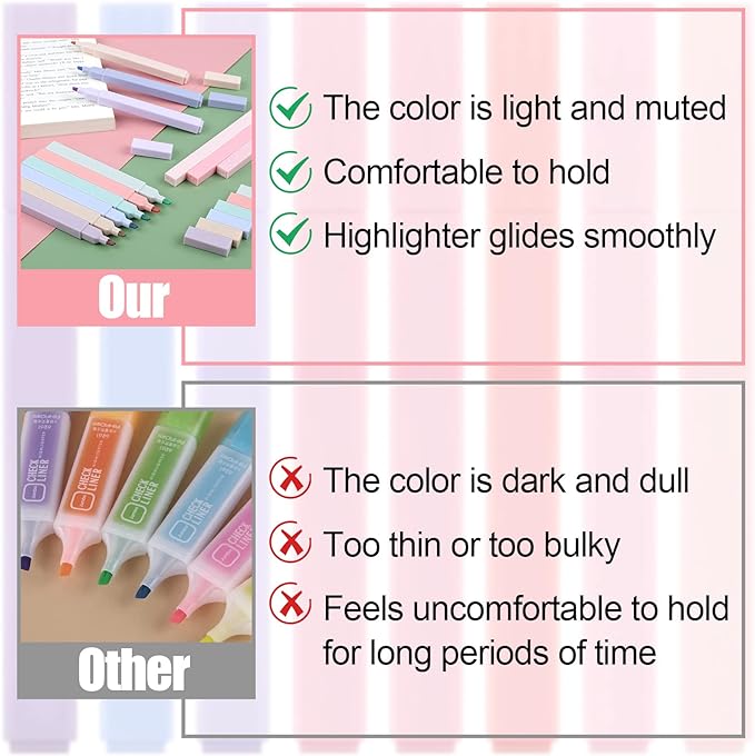 Utron 12pcs Bible Highlighters, Pastel Highlighter Set, No Bleed Bible - Image 4