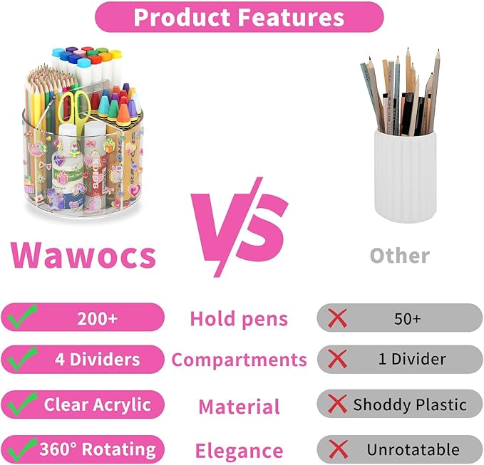 Acrylic Pencil Organizer for Desk 4 Compartments with Adhesive DIY Sticker, Rotating Art Supply Organizer with Kawaii Sticker Kids, Spinning Round Marker Organizer Small Supply Organizers Caddy-DeskLoop Office