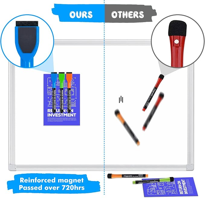 maxtek Dry Erase Markers - Image 3