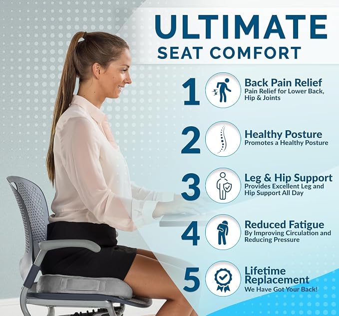 ComfiLife Premium Comfort Seat Cushion - Image 2