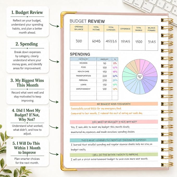 Budget Planner - Monthly Budget Book - Image 7