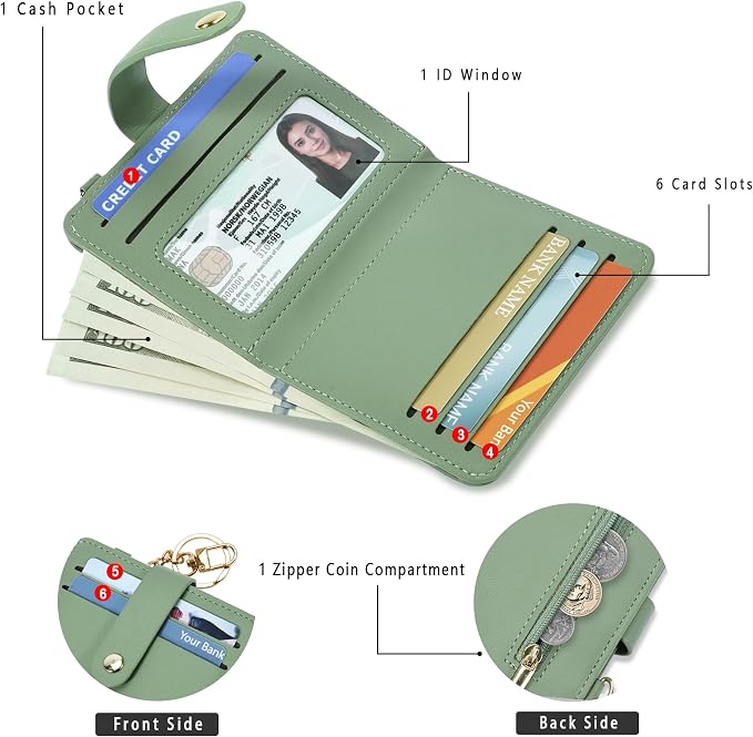 Airkit Small Wallet Women RFID, PU Leather Card Holder - Image 2
