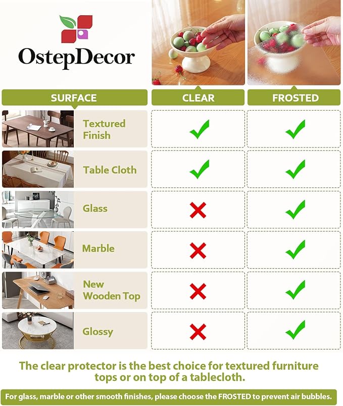 OstepDecor Clear Table Cover Protector 42 x 60 Inch, 1.5mm Thick Plastic Table - Image 7