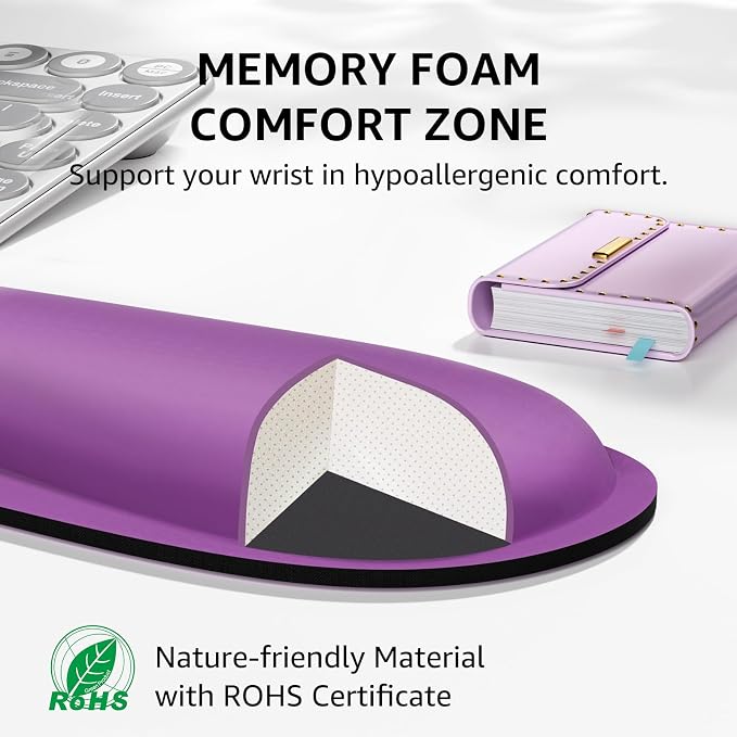 KTRIO Keyboard Wrist Rest & Mouse Pad - Image 3