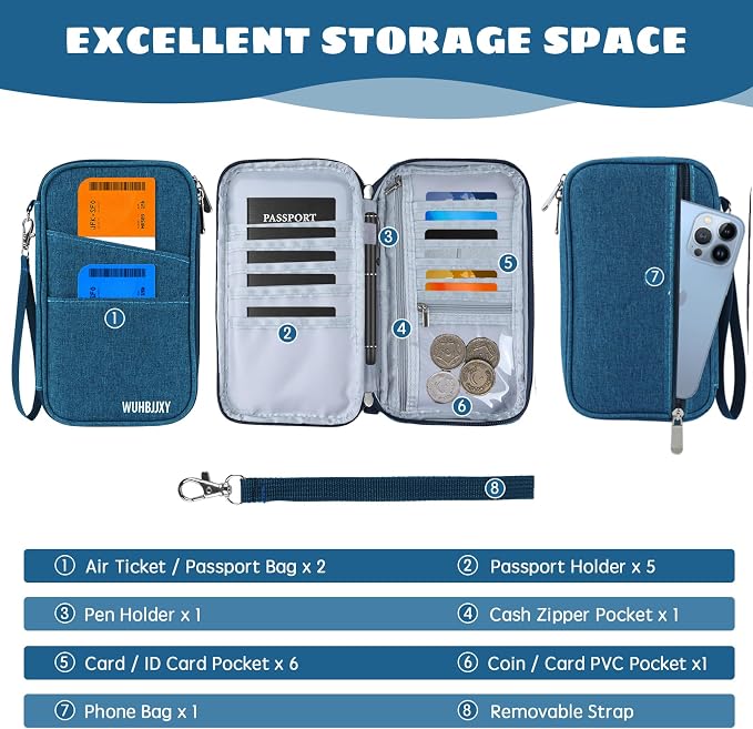 Amazing Practical Document Travel Organizer, Family Passport Holder，Rfid Women - Image 3