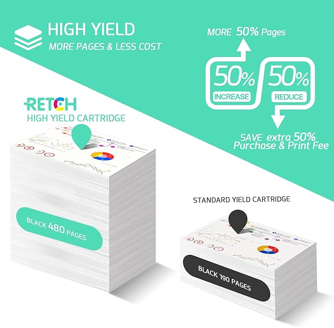 RETCH Remanufactured Ink Cartridges Replacement for HP 63XL F6U63AN for Envy 4520 4516 Officejet 5255 5258 5220 3830 4650 3831 3833 4655 DeskJet 1112 3630 3632 3633 3634 2130 2132 Inkjet Printer Tray-DeskLoop Office