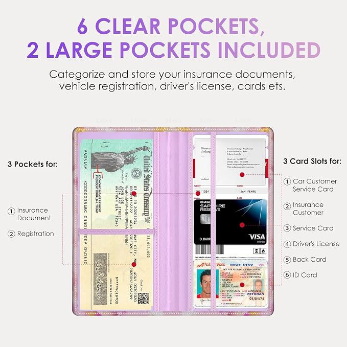 Car Registration and Insurance Holder，Colour Patterns Men Women Car License - Image 6