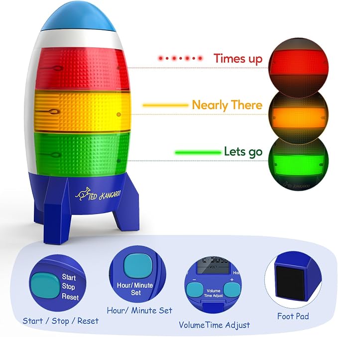 Countdown Timer! Blast Off Visual Timer - Image 4