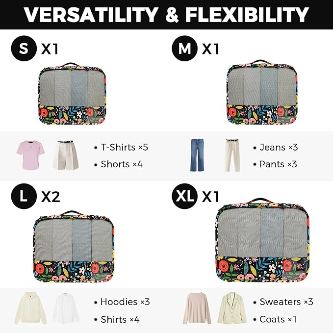 BAGAIL 9 Set Packing Cubes - Image 2
