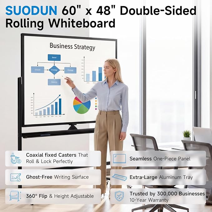 Rolling Whiteboard 60"x48" Magnetic Dry Erase Board - Image 2