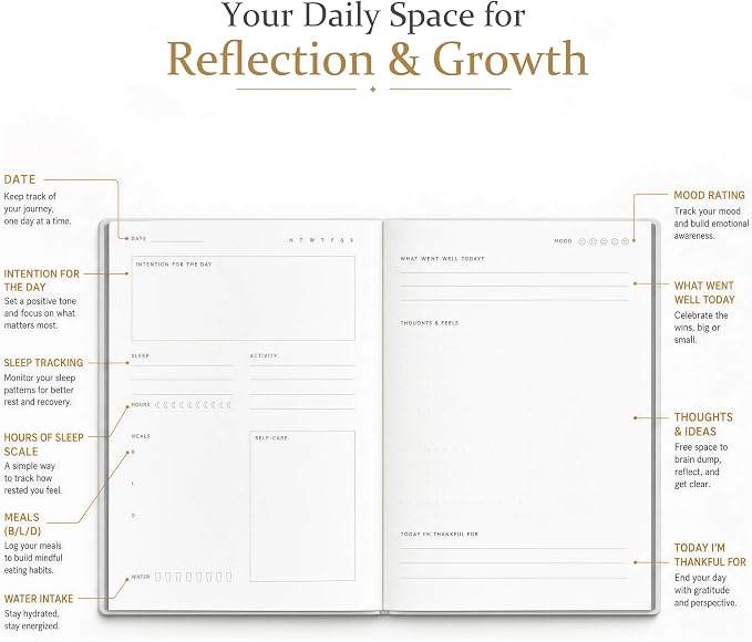 &And Per Se Wellness Journal, Self Care & Daily Journal - Image 4