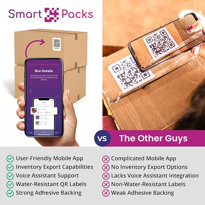 SmartPacks QR Stickers - Image 3