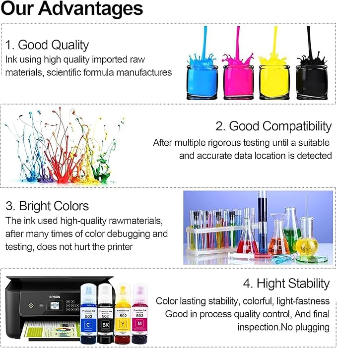 Printers Jack 522 Ink Refill Ink Bottle Kit Compatiable with T522 and Supertank ET-2800 ET-4700 ET-4800 ET-2710 ET-2720, ET-2803 Printer, (2BK C M Y)-DeskLoop Office