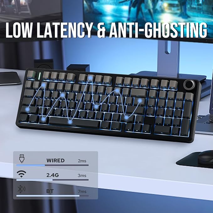EPOMAKER X Aula F99 PRO Wireless Gaming Keyboard with 8000mAh Battery, Hot Swappable Creamy Keyboard, 2.4GHz/Type-C/BT5.0, NKRO, RGB Backlit for Win/Mac/Gaming (Black Gradient)-DeskLoop Office