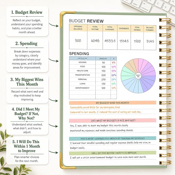 Budget Planner - Monthly Budget Book - Image 8