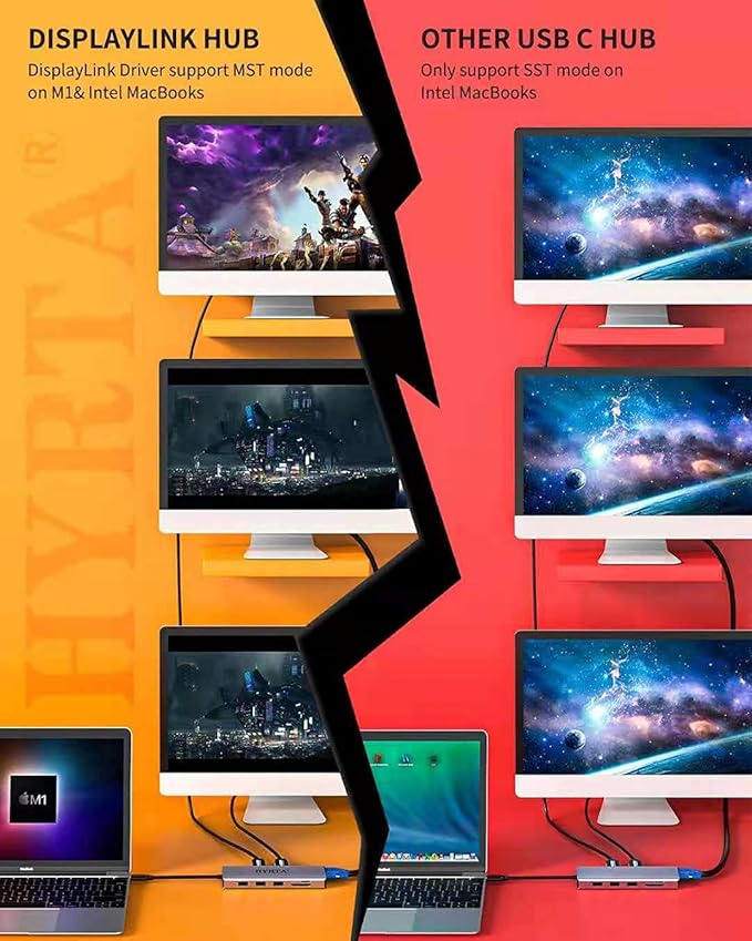 USB C Docking Station,12 in 1 Displaylink USB 3.0 to USB-C Dock Dual Monitor with HDMI,VGA,USB A 3.0,PD3.0, Laptop Docking Station for MacBook Pro&Air/M1/M2/M3/HP and More USB Ports Laptops-DeskLoop Office