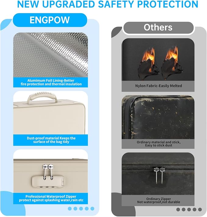 ENGPOW Fireproof File Organizer Bag - Image 7